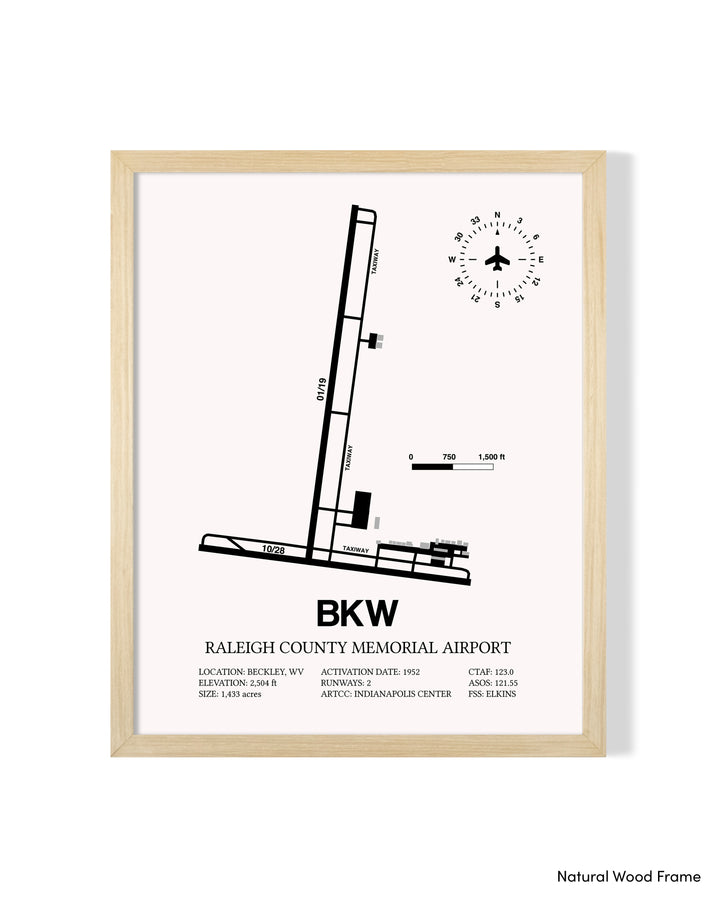 Detailed Airport Map of Raleigh County Memorial Airport (BKW) in White with a Natural Frame