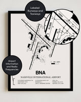 Framed Detailed Airport Map of Nashville International Airport (BNA) in White with a Black Frame