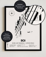 Framed Detailed Airport Map of Boise Air Terminal/Gowen Field (BOI) in White with a Black Frame