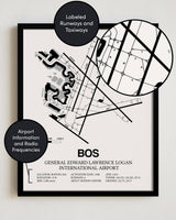 Framed Detailed Airport Map of Logan International Airport (BOS) in White with a Black Frame