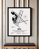 Framed Detailed Airport Map of Logan International Airport (BOS) in White with a Black Frame