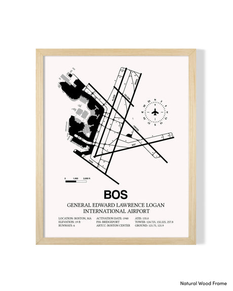Detailed Airport Map of Logan International Airport (BOS) in White with a Natural Frame