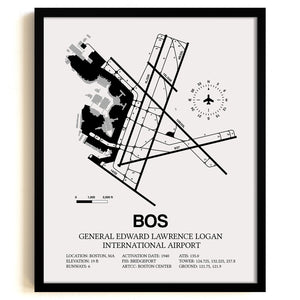 BOS - Boston