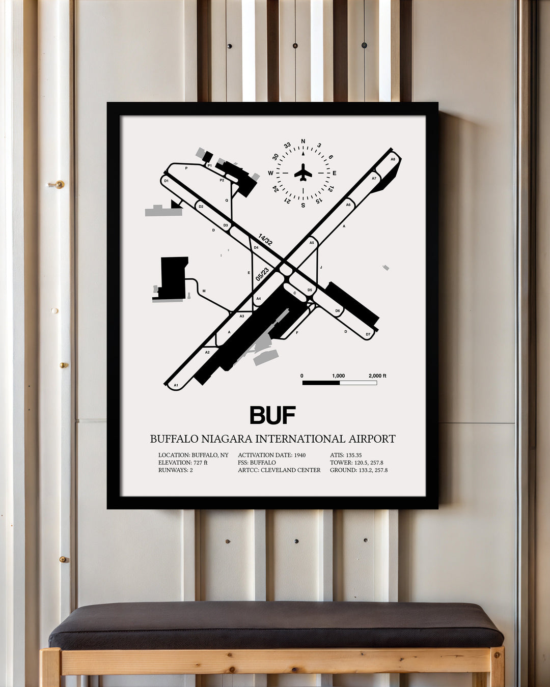 Framed Detailed Airport Map of Buffalo Niagara International Airport (BUF) in White with a Black Frame