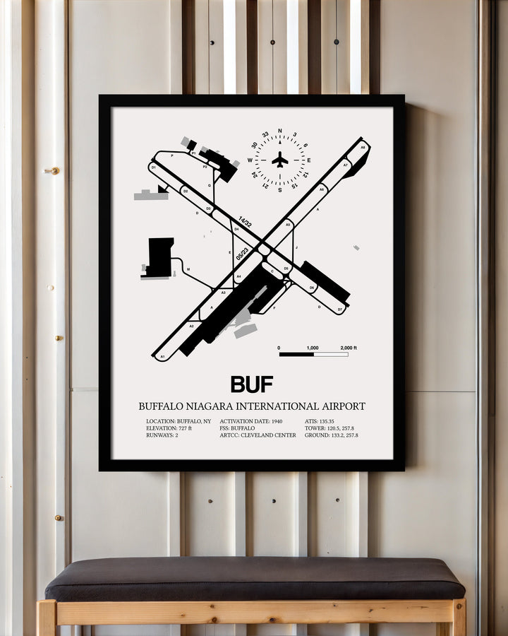 Framed Detailed Airport Map of Buffalo Niagara International Airport (BUF) in White with a Black Frame