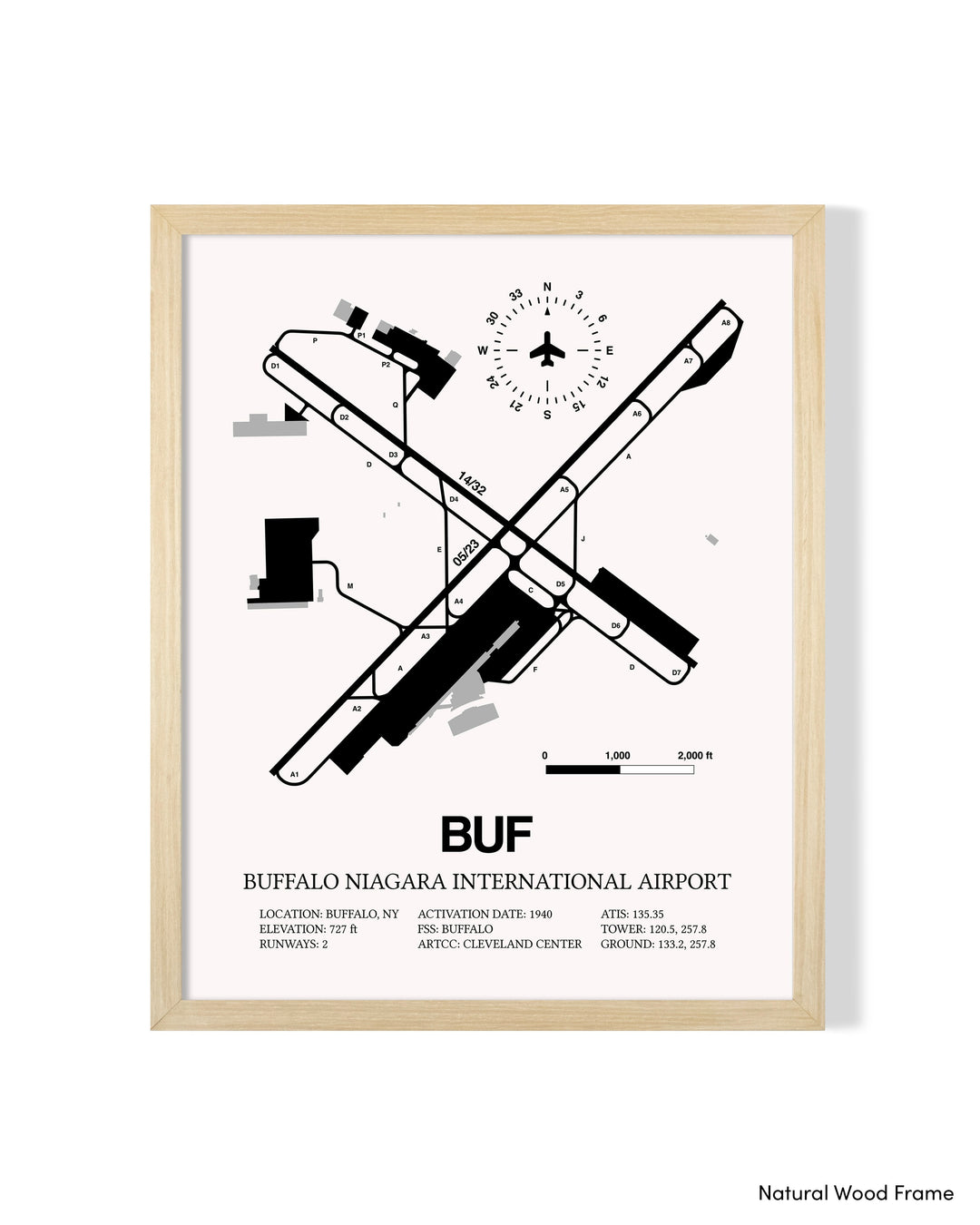 Detailed Airport Map of Buffalo Niagara International Airport (BUF) in White with a Natural Frame