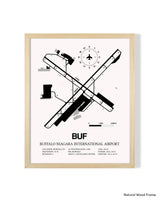 Detailed Airport Map of Buffalo Niagara International Airport (BUF) in White with a Natural Frame