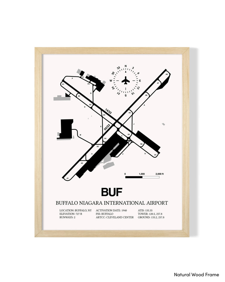 Detailed Airport Map of Buffalo Niagara International Airport (BUF) in White with a Natural Frame