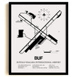 Framed Detailed Airport Map of Buffalo Niagara International Airport (BUF) in White with a Black Frame