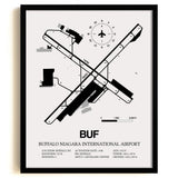 Framed Detailed Airport Map of Buffalo Niagara International Airport (BUF) in White with a Black Frame