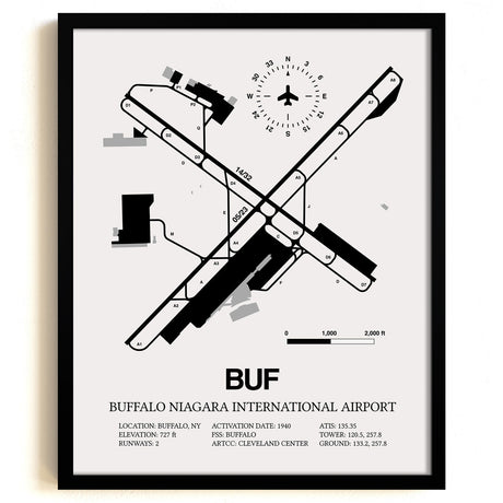 Framed Detailed Airport Map of Buffalo Niagara International Airport (BUF) in White with a Black Frame