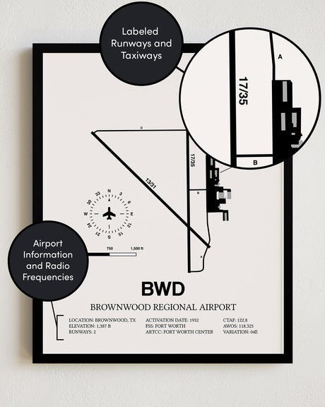 Framed Detailed Airport Map of Brownwood Regional Airport (BWD) in White with a Black Frame