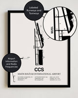 CCS Airport Map, Simon Bolivar International Airport Print