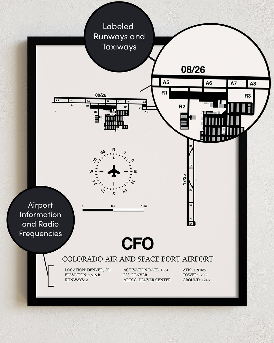 Framed Detailed Airport Map of Colorado Air and Space Port Airport (CFO) in White with a Black Frame