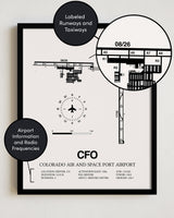 Framed Detailed Airport Map of Colorado Air and Space Port Airport (CFO) in White with a Black Frame
