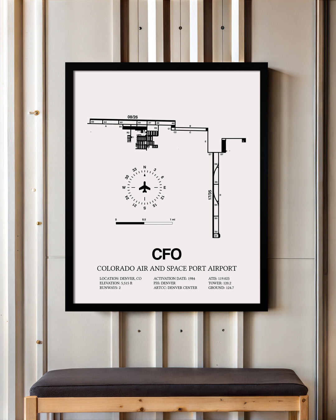 Framed Detailed Airport Map of Colorado Air and Space Port Airport (CFO) in White with a Black Frame