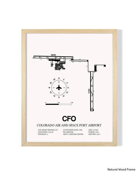 Detailed Airport Map of Colorado Air and Space Port Airport (CFO) in White with a Natural Frame