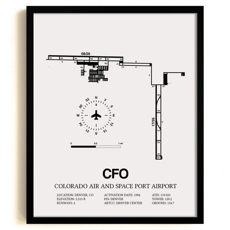 Framed Detailed Airport Map of Colorado Air and Space Port Airport (CFO) in White with a Black Frame
