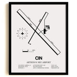 Framed Detailed Airport Map of Arthur N. Neu Airport (CIN) in White with a Black Frame