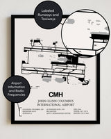 Framed Detailed Airport Map of John Glenn Columbus International Airport (CMH) in White with a Black Frame