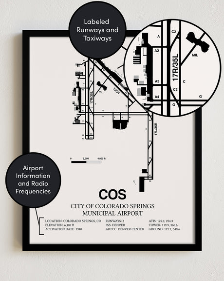 Framed Detailed Airport Map of City of Colorado Springs Municipal Airport (COS) in White with a Black Frame
