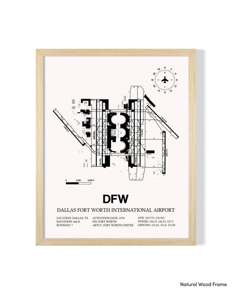 Detailed Airport Map of Dallas-Fort Worth International Airport (DFW) in White with a Natural Frame