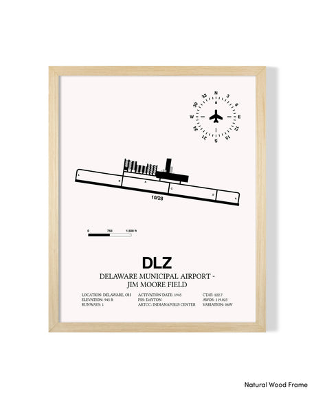 Detailed Airport Map of Delaware Municipal Airport - Jim Moore Field (DLZ) in White with a Natural Frame