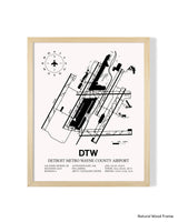 Detailed Airport Map of Detroit Metropolitan Wayne County Airport (DTW) in White with a Natural Frame