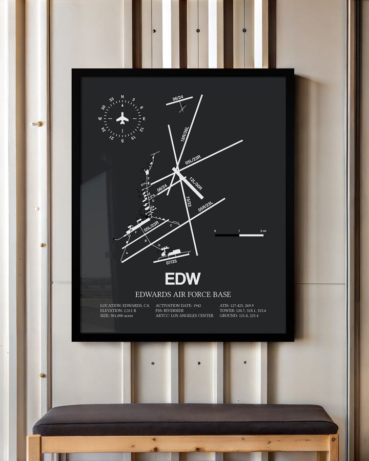 Framed Detailed Airport Map of Edwards Air Force Base (EDW) in Gray with a Black Frame