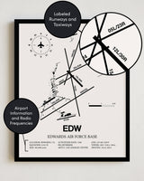 Framed Detailed Airport Map of Edwards Air Force Base (EDW) in White with a Black Frame
