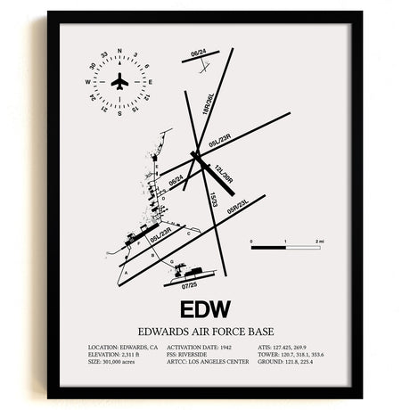 Framed Detailed Airport Map of Edwards Air Force Base (EDW) in White with a Black Frame
