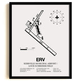Framed Detailed Airport Map of Kerrville Municipal Airport/Louis Schreiner Field (ERV) in White with a Black Frame