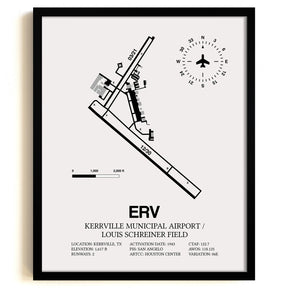 Framed Detailed Airport Map of Kerrville Municipal Airport/Louis Schreiner Field (ERV) in White with a Black Frame
