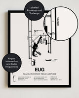 Framed Detailed Airport Map of Mahlon Sweet Field Airport (EUG) in White with a Black Frame