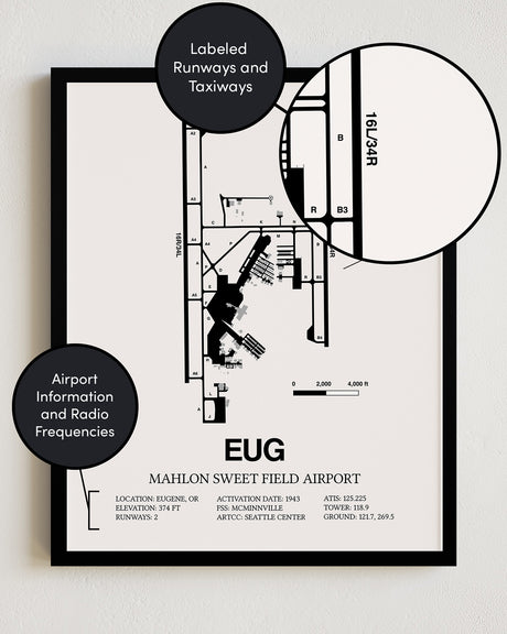 Framed Detailed Airport Map of Mahlon Sweet Field Airport (EUG) in White with a Black Frame