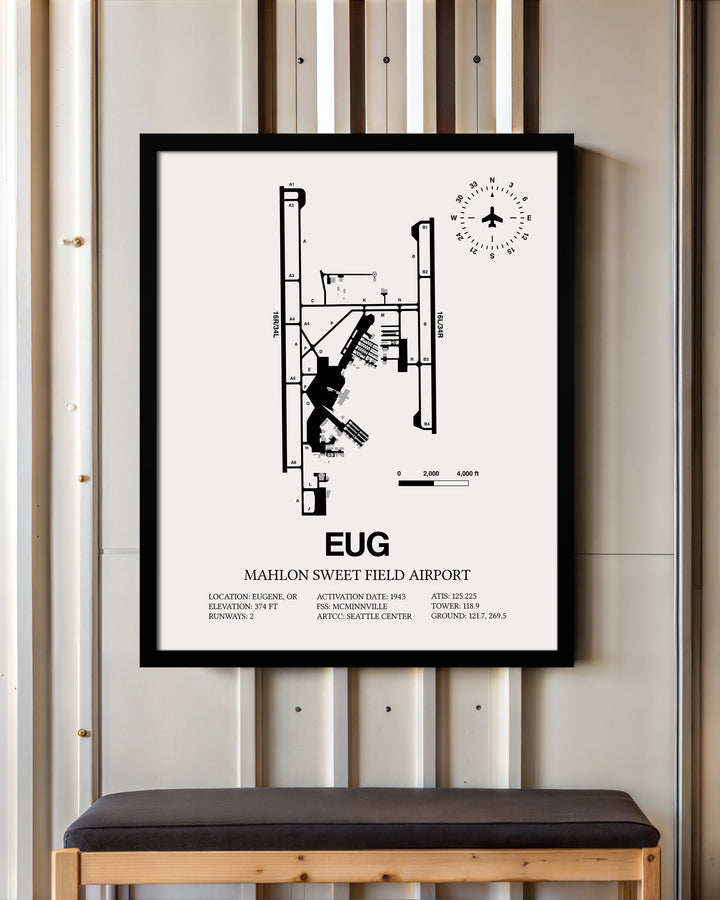 Framed Detailed Airport Map of Mahlon Sweet Field Airport (EUG) in White with a Black Frame