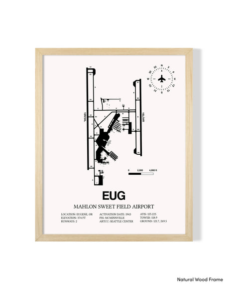Detailed Airport Map of Mahlon Sweet Field Airport (EUG) in White with a Natural Frame