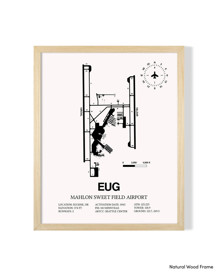 Detailed Airport Map of Mahlon Sweet Field Airport (EUG) in White with a Natural Frame
