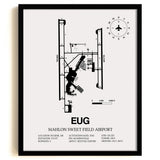 Framed Detailed Airport Map of Mahlon Sweet Field Airport (EUG) in White with a Black Frame