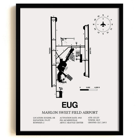 Framed Detailed Airport Map of Mahlon Sweet Field Airport (EUG) in White with a Black Frame