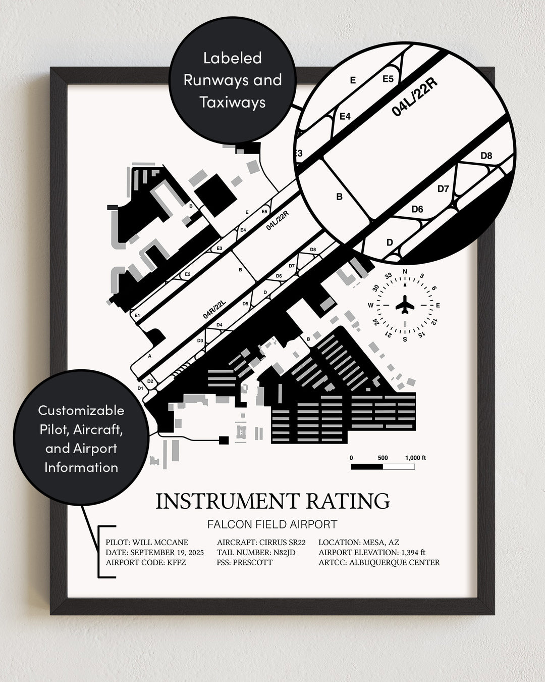 Instrument Rating Custom Print