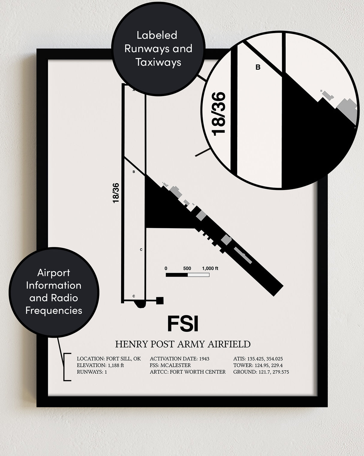 Framed Detailed Airport Map of Henry Post Army Air Field (FSI) in White with a Black Frame