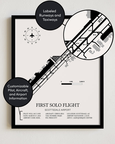 First Solo Flight Custom Print