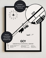 Framed Detailed Airport Map of Greeneville Municipal Airport (GCY) in White with a Black Frame