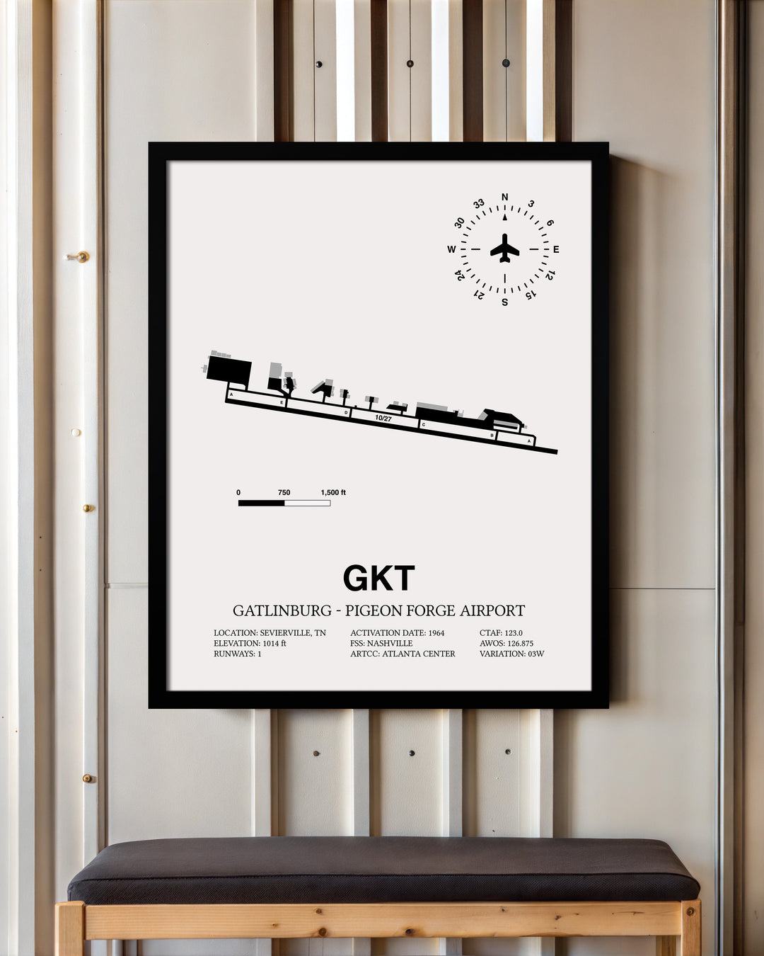 Framed Detailed Airport Map of Gatlinburg - Pigeon Forge Airport (GKT) in White with a Black Frame