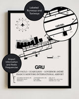 GRU Airport Map, Guarulhos / Gov. Andre Franco Montoro Print
