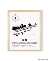 GRU Airport Map, Guarulhos / Gov. Andre Franco Montoro Print