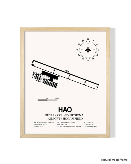 Detailed Airport Map of Butler County Regional Airport/Hogan Field (HAO) in White with a Natural Frame