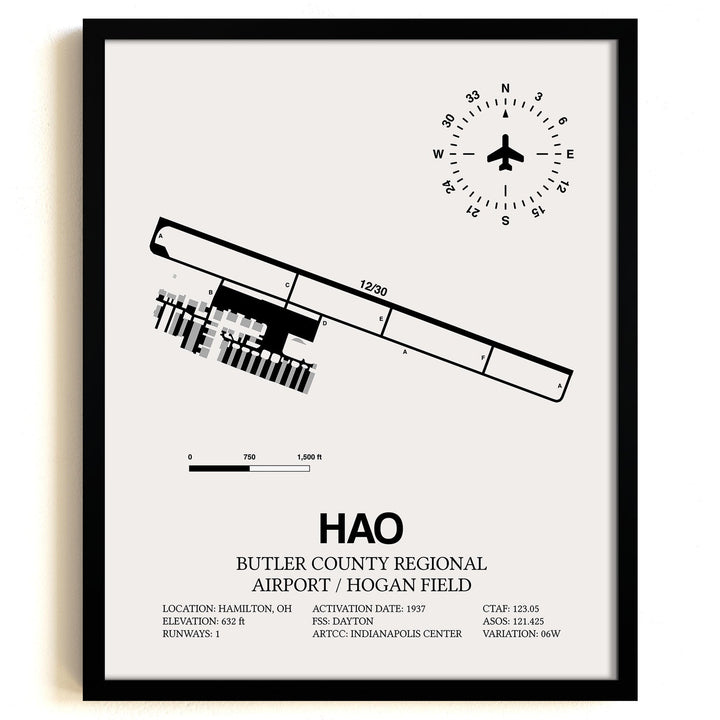Framed Detailed Airport Map of Butler County Regional Airport/Hogan Field (HAO) in White with a Black Frame