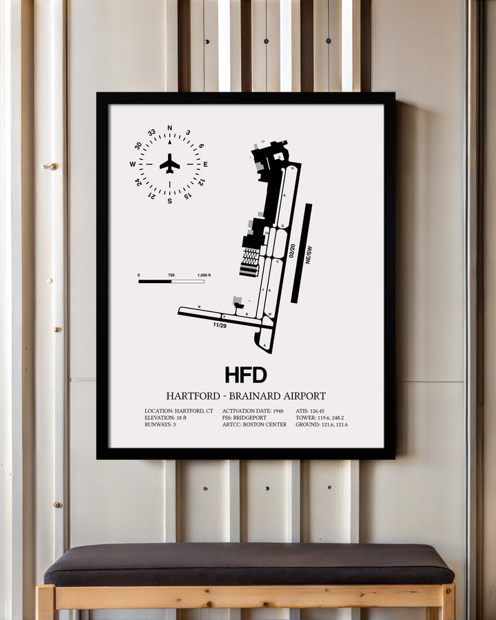 Framed Detailed Airport Map of Hartford - Brainard Airport (HFD) in White with a Black Frame
